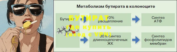 СК Горняк